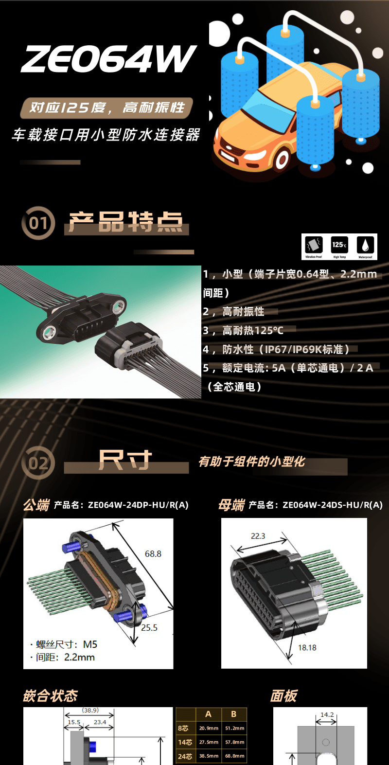 【產(chǎn)品推薦】車規(guī)級高耐振，耐熱125度小型防水連接器-ZE064W