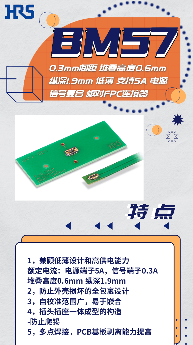 【產(chǎn)品推薦】超低薄，支持高達(dá)5A的電源信號復(fù)合板對FPC連接器-BM57系列