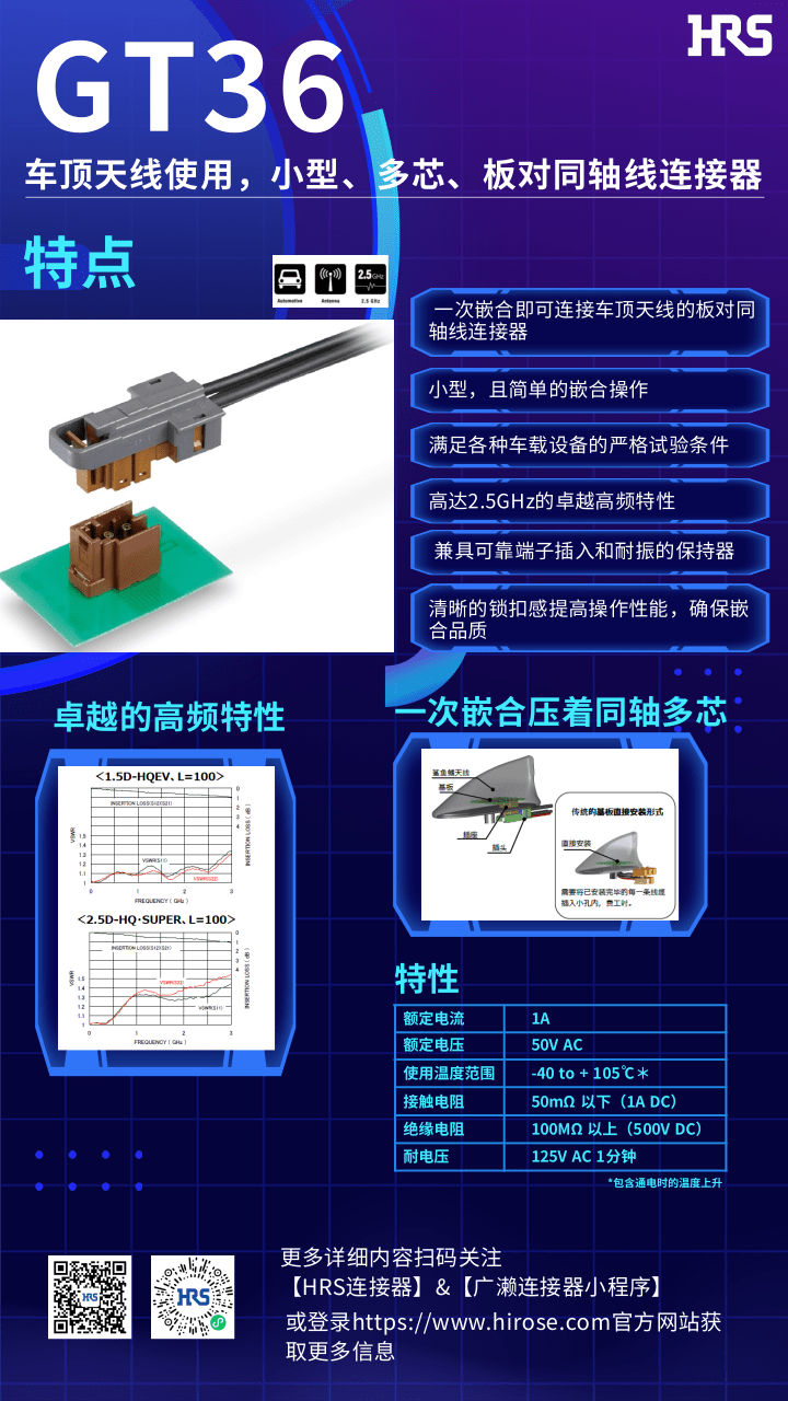【產(chǎn)品推薦】車頂天線使用，小型，多芯，板對同軸線連接器-GT36系列