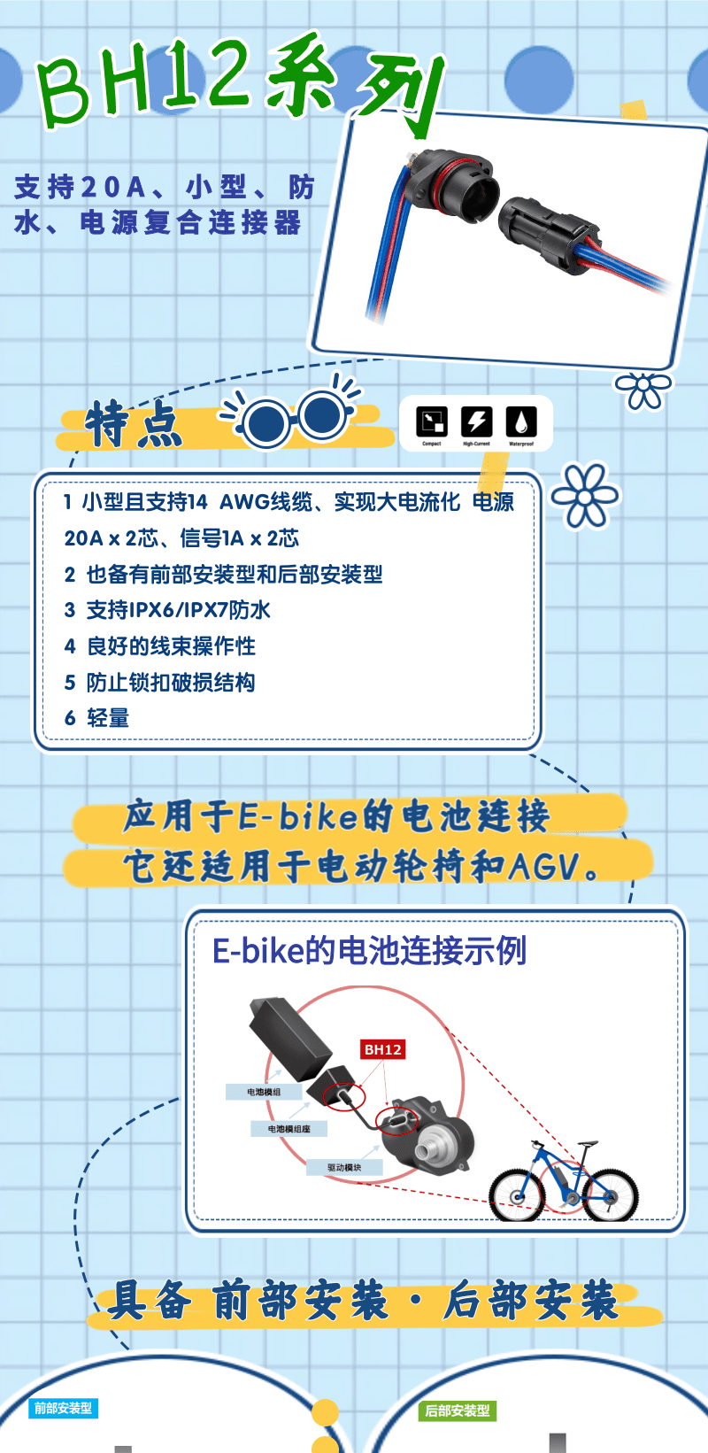 【產(chǎn)品推薦】支持20A、小型、防水、電源復(fù)合連接器-BH12系列