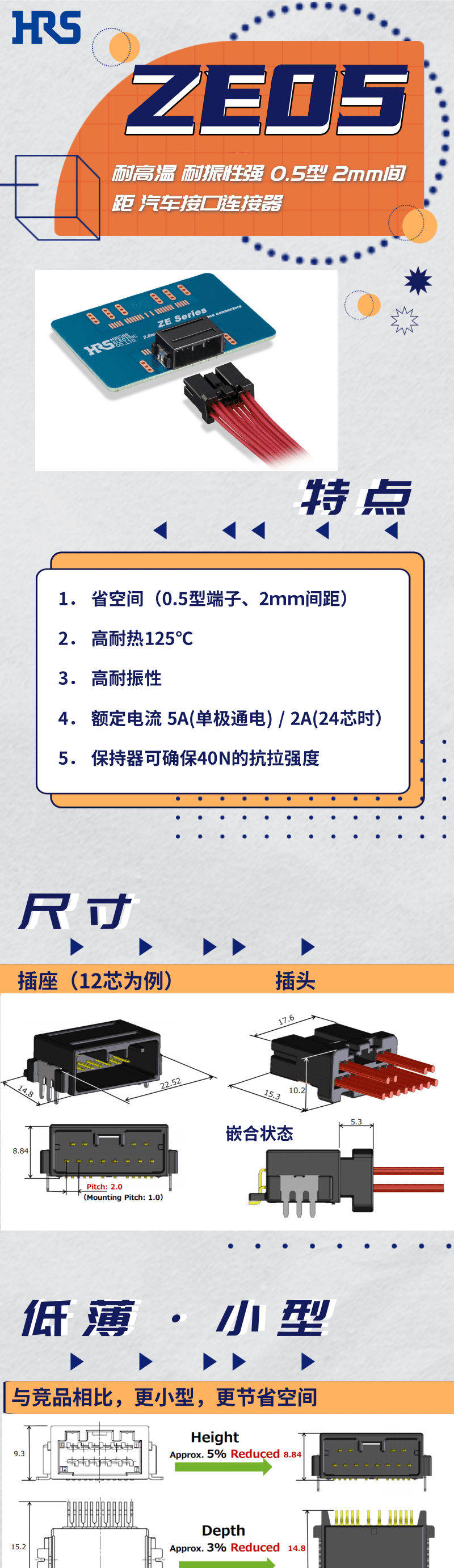 【產(chǎn)品推薦】耐高溫，耐振性強(qiáng)汽車(chē)接口連接器-ZE05系列