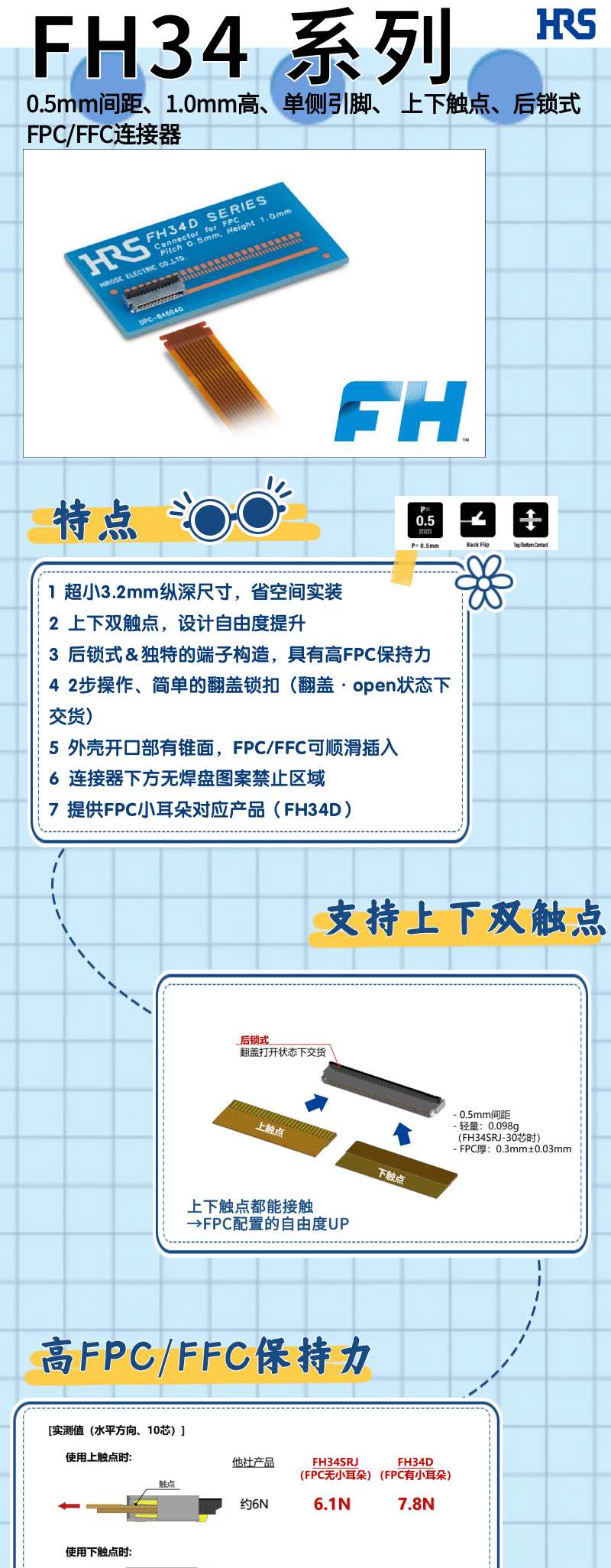 【產(chǎn)品推薦】單側(cè)引腳、上下觸點(diǎn)、后鎖式FPC/FFC連接器-FH34系列