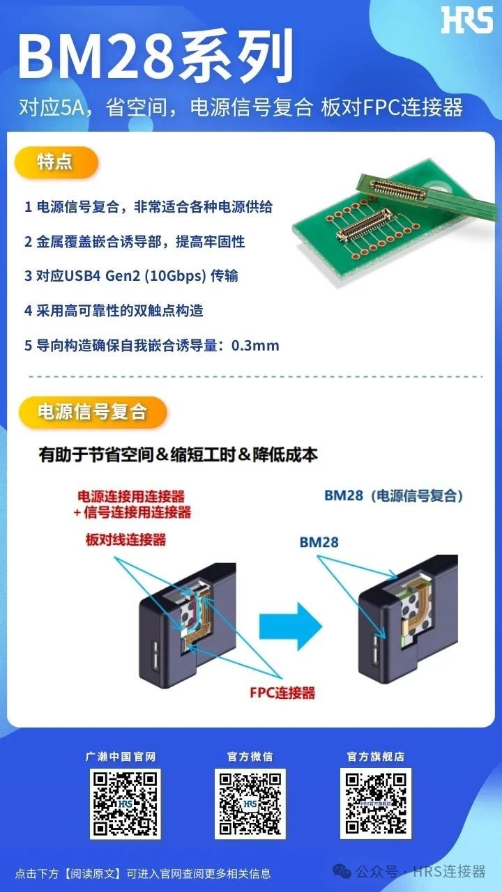 【產(chǎn)品推薦】電源信號復(fù)合、板對FPC連接器BM28系列
